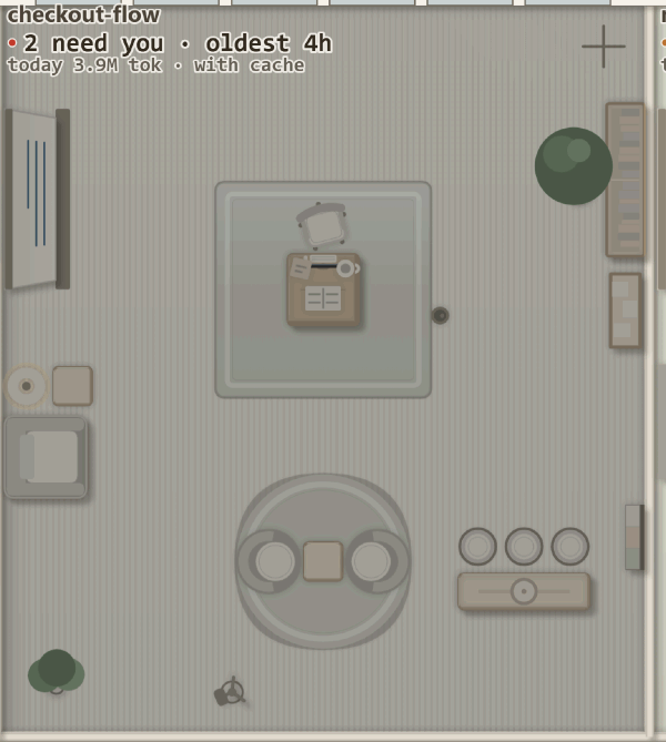 The checkout-flow room with its lights off: a grey room with one empty desk. Its plate reads: 2 need you, oldest 4h.