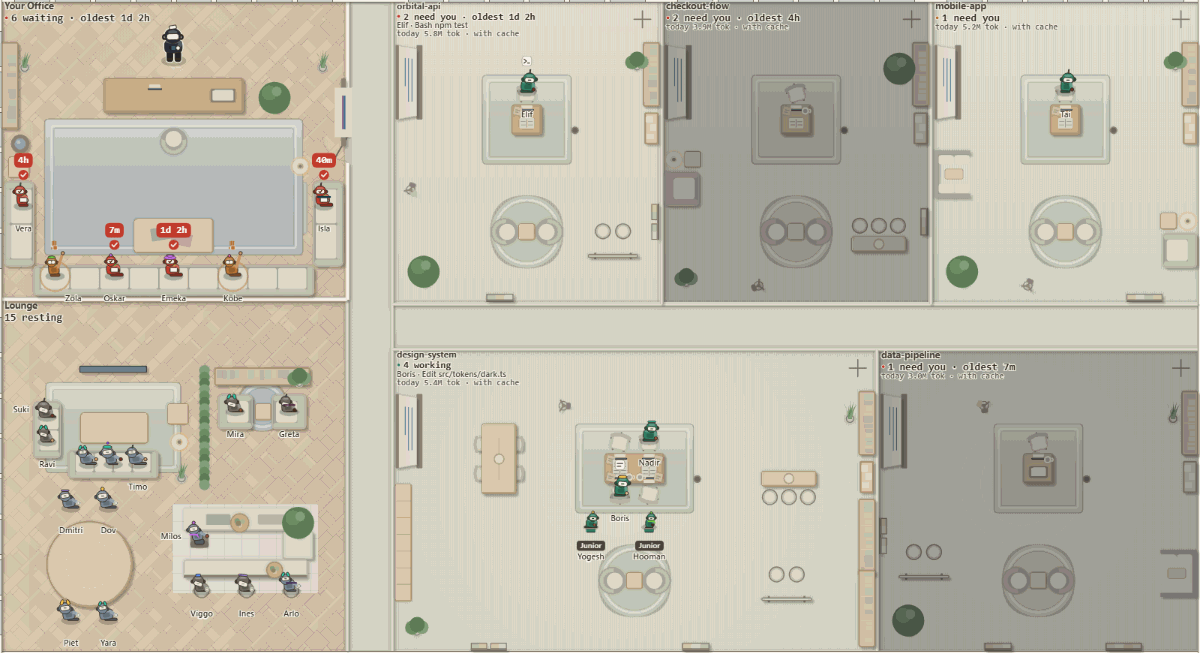 The demo floor, moving: five project rooms with robots typing at desks, six robots waiting in Your Office with their waiting times over their heads, and fifteen resting in the lounge.