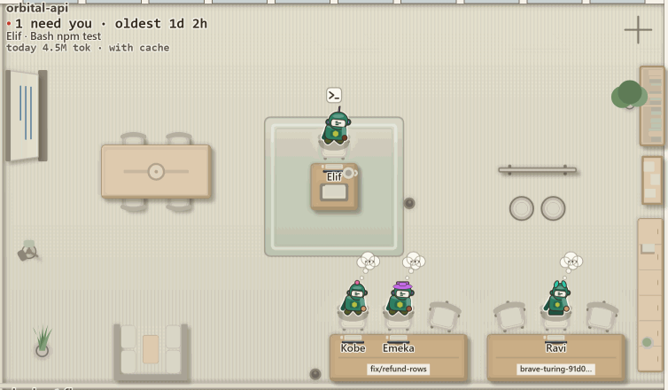 The orbital-api room. A robot named Elif works at the desk in the middle, the main checkout. Against the wall are two benches: Kobe and Emeka side by side at one labelled fix/refund-rows, and Ravi at another labelled with a second branch.